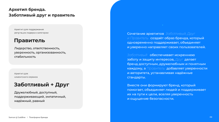 Платформа бренда